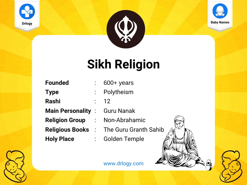 Modern Sikh Baby Girl Names With G Discount Dntu edu vn